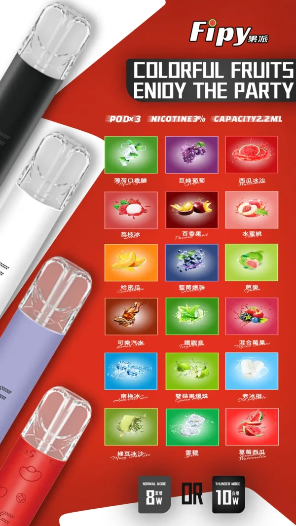【極致口感】Fipy 果派 一代通用煙彈 果香濃郁擊喉扎實 順暢霧化老手必備【買三贈主機】