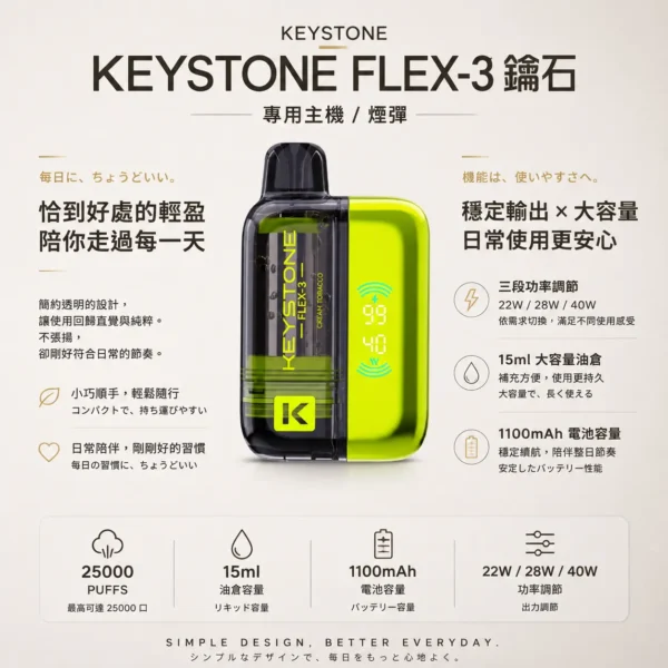 【台灣現貨】KEYSTONE FLEX-3 鑰石 25000口拋棄式電子煙 爆款熱銷 秒發免運【買一盒煙彈送主機】