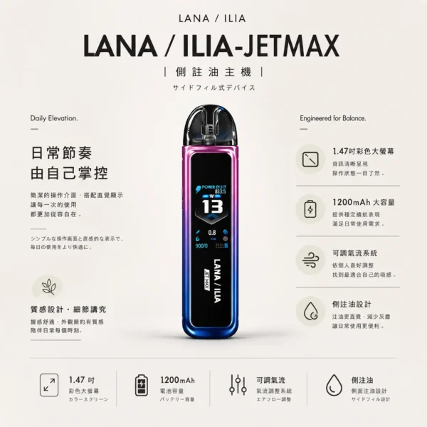 【現貨秒發】LANA ILIA-JETMAX 側註油主機套裝 彩色大螢幕 細膩還原現貨