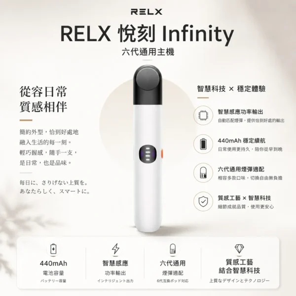 ChatGPT Image 2026年8月23日 下午08_12_50 【正品保證】RELX 悅刻 Infinity 六代主機 官方原廠 防偽正品 售後無憂