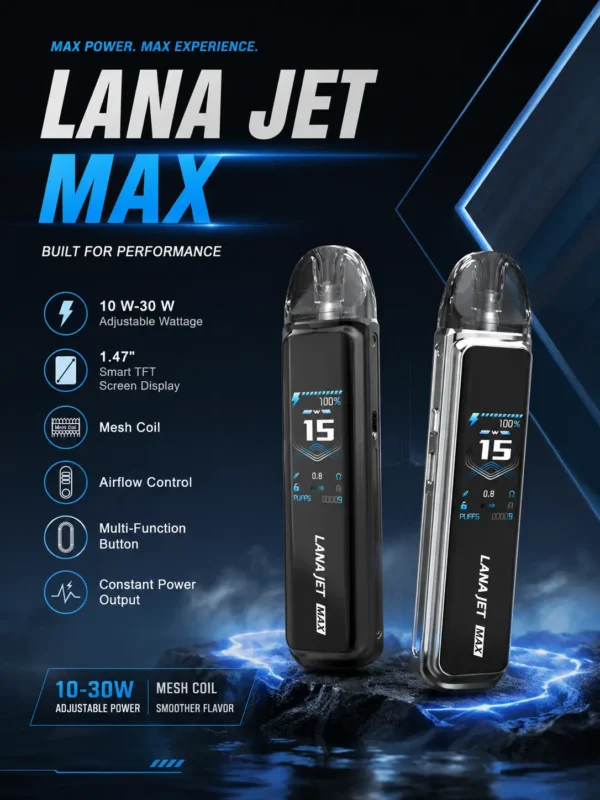 【現貨秒發】LANA ILIA-JETMAX 側註油主機套裝 彩色大螢幕 細膩還原現貨