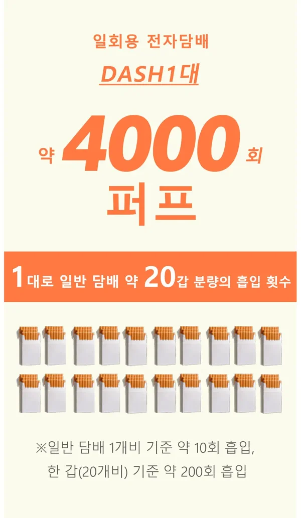 snowplus-dash-韩版-4000口-与纸烟对比 【極致口感】Snowplus DASH 4000口拋棄式 7.5ml 3%丁鹽 鴨嘴貼合不掉味 現貨秒發