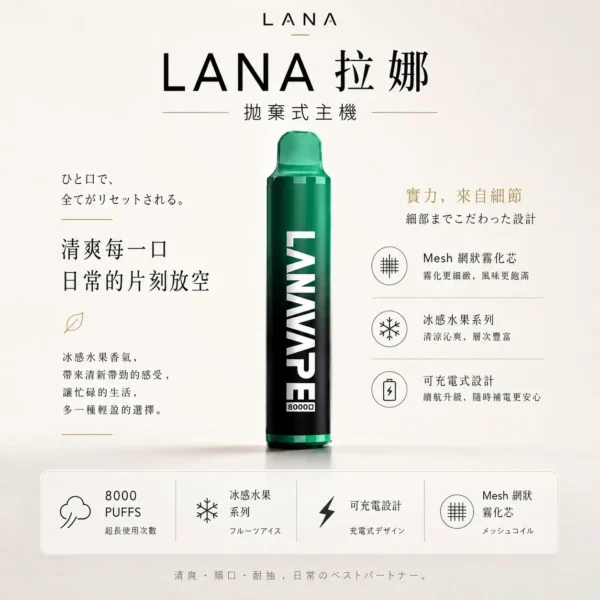 LANA ZOLT 拉娜 冰感水果系列 8000口拋棄式電子煙｜3%尼古丁鹽順滑摯喉 Mesh芯清爽極致體驗