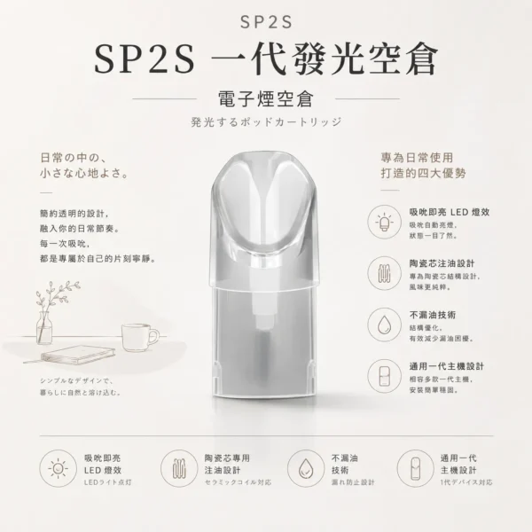 SP2S 一代發光空倉｜通用一代主機 炫彩LED吸吮即亮 玩家瘋搶的賣場焦點 入手不踩雷