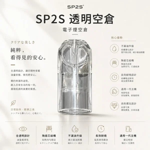 透明空倉 SP2S 一代通用空煙彈｜殘油狀況一目瞭然 長效耐燒陶瓷芯 日常享受細膩流暢體驗