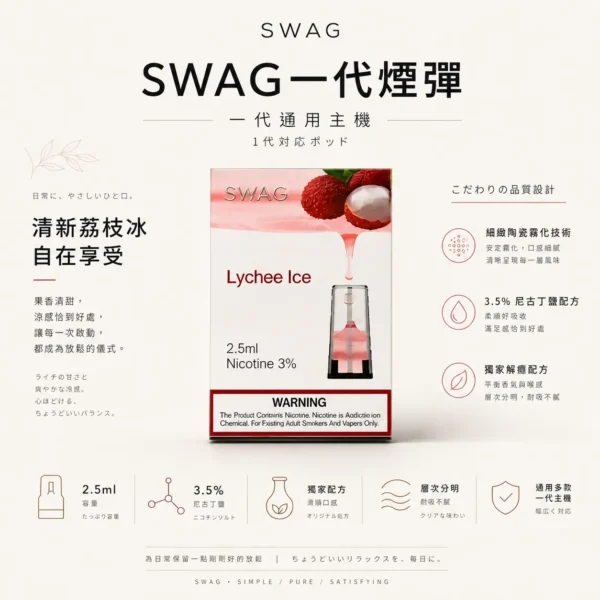ChatGPT Image 2026年8月25日 下午07_46_11 SWAG 一代通用潮流煙彈 3.5%|人氣爆款必囤 通用多款一代主機 獨家解癮配方結合細緻陶瓷霧化【買5贈皮革主機】