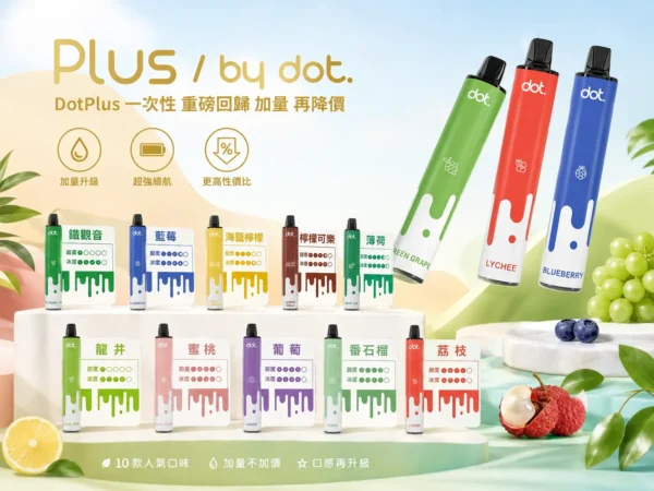 ChatGPT Image 2026年9月5日 下午04_56_28 DOT PLUS 8000口拋棄式電子煙|冰感水果清爽入喉 Mesh網芯穩定輸出可充電 口口細膩