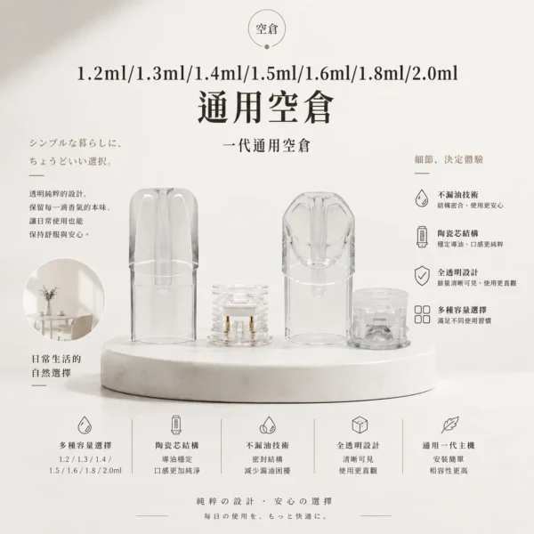 一代主機通用空倉1.2ml / 1.3ml / 1.4ml / 1.5ml / 1.6ml / 1.8ml / 2.0ml｜人氣熱賣必囤！多種容量滿足不同習慣，陶瓷芯防漏技術，台灣現貨秒發
